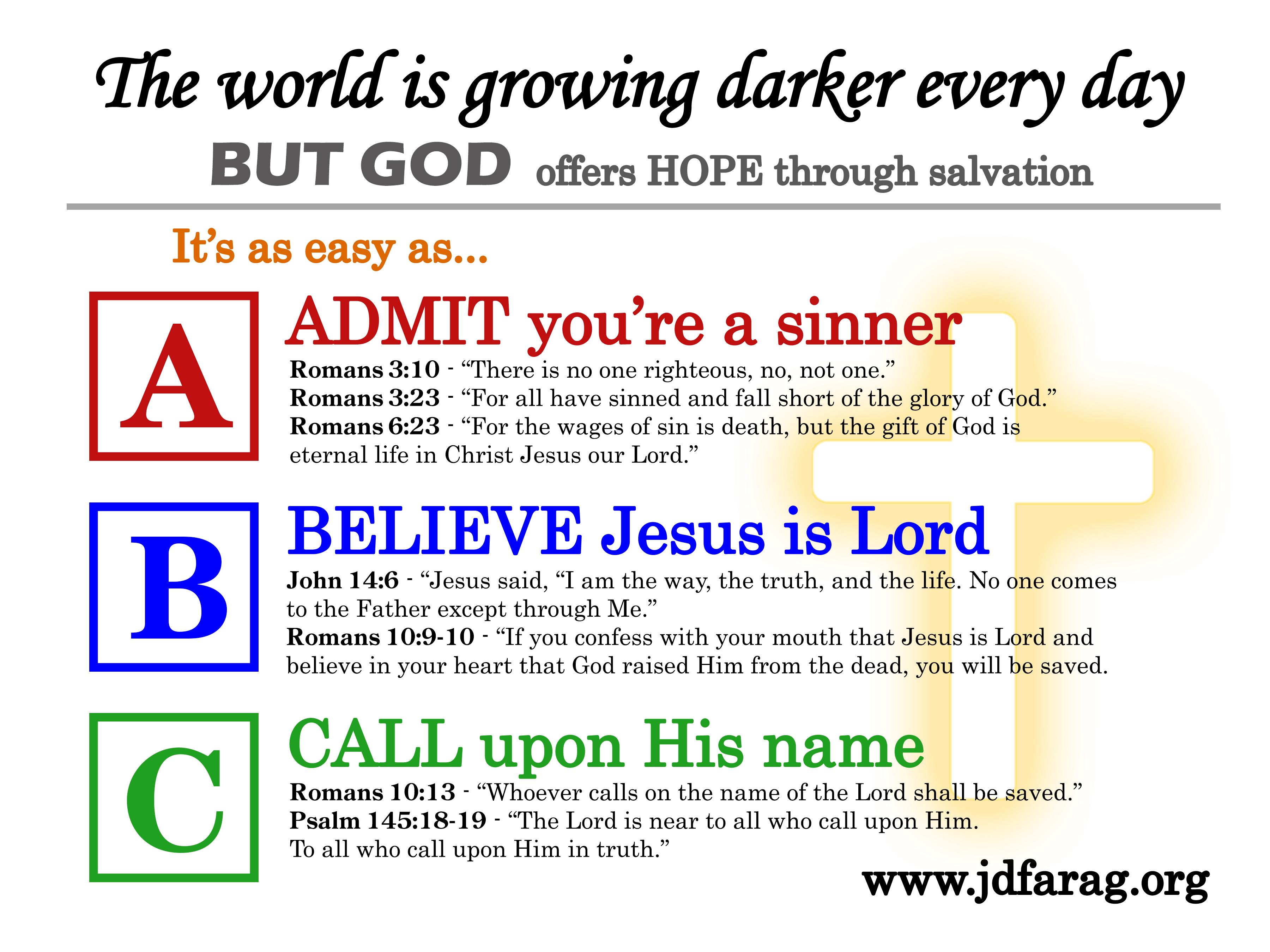 Salvation ABCs